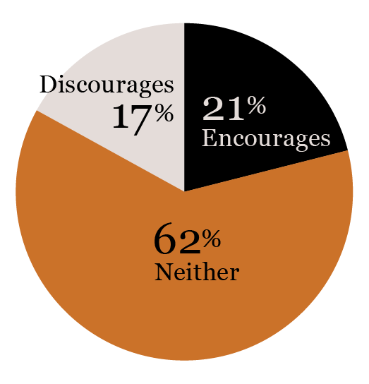 chart3-enbrief-april3.png